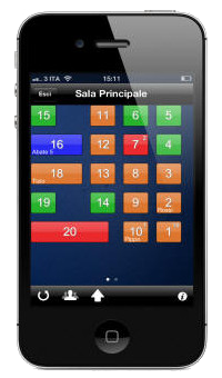iPhone4_Rid